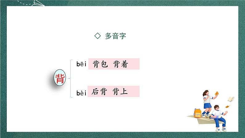 人教部编版语文三上3《不懂就要问》 课件+教案06