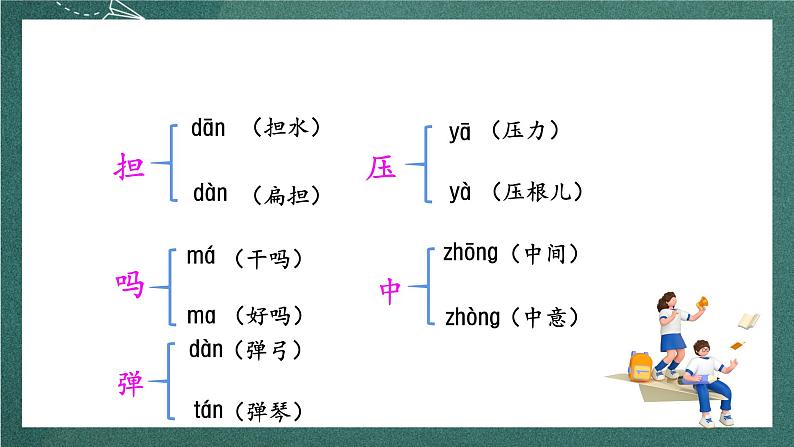 人教部编版语文三上14《小狗学叫》课件+教案06