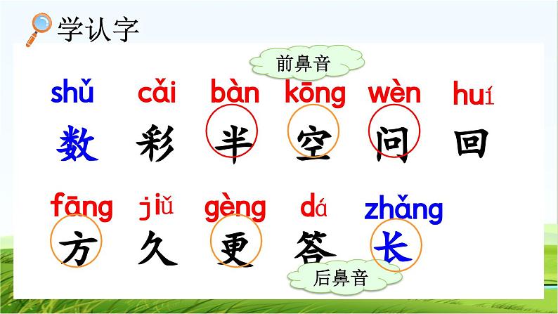 【核心素养】部编版小学语文一年级上册-10 雨点儿-课件+教案+同步练习(含教学反思)05