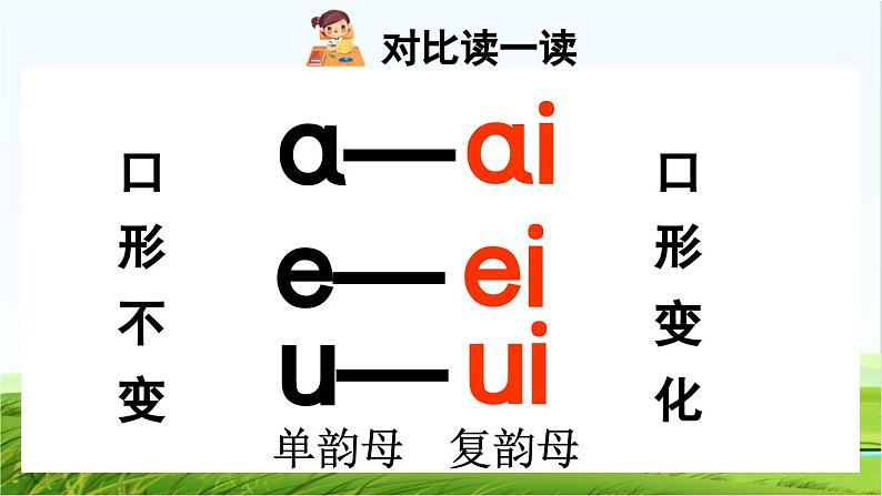 【核心素养】部编版小学语文一年级上册汉语拼音10 ɑi ei ui课件+教案+同步练习(含教学反思)08