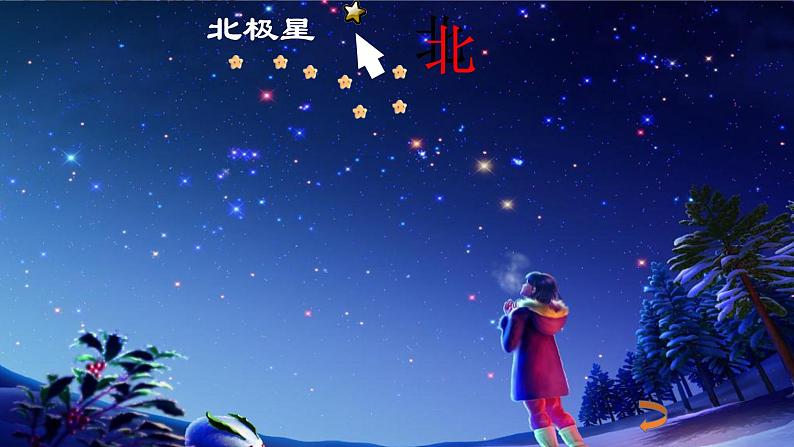 统编版二年级语文下册 课文课件(五) 17 要是你在野外迷了路第8页