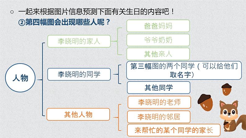 部编版三上语文第4单元-续写故事(课件)第8页