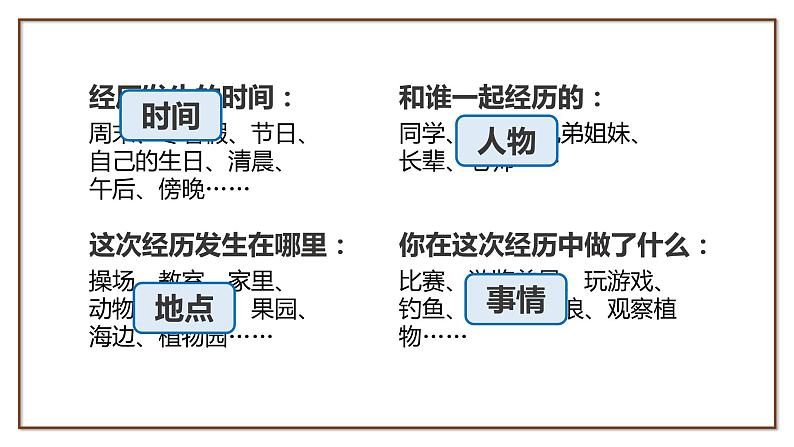 部编版三上语文第8单元-那次玩得真高兴(课件)04