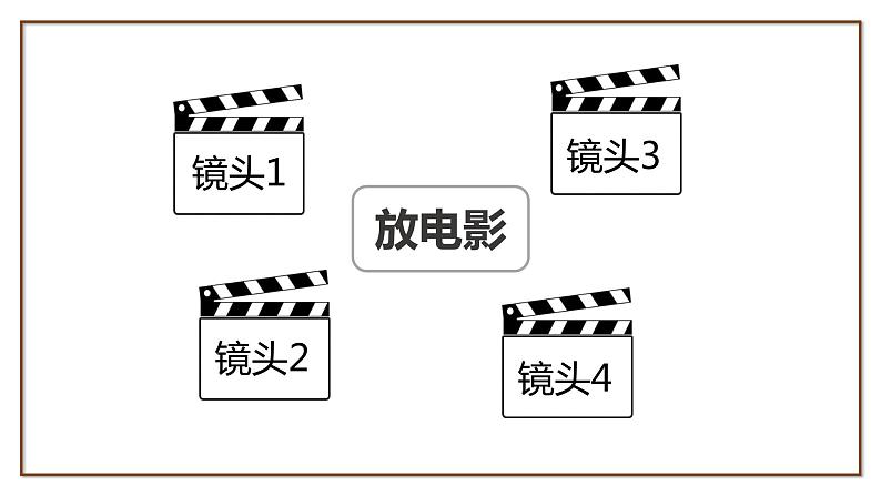 部编版三上语文第8单元-那次玩得真高兴(课件)07
