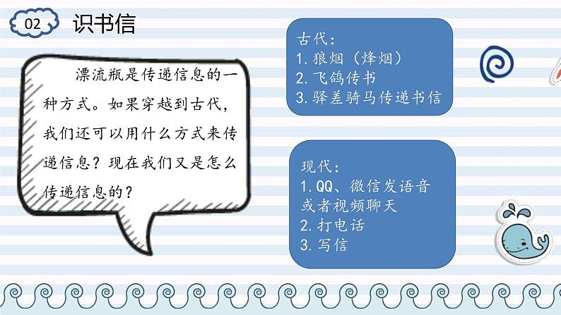 部编版语文四上第七单元 写信(课件)A案04
