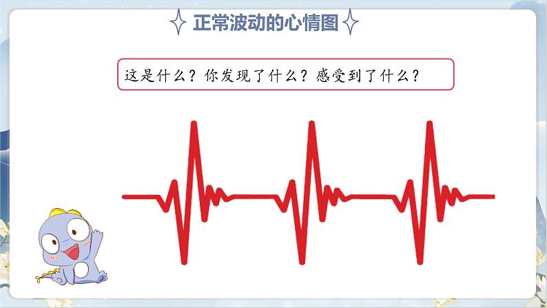部编版语文四上第八单元 我的心儿怦怦跳(课件)B案第3页