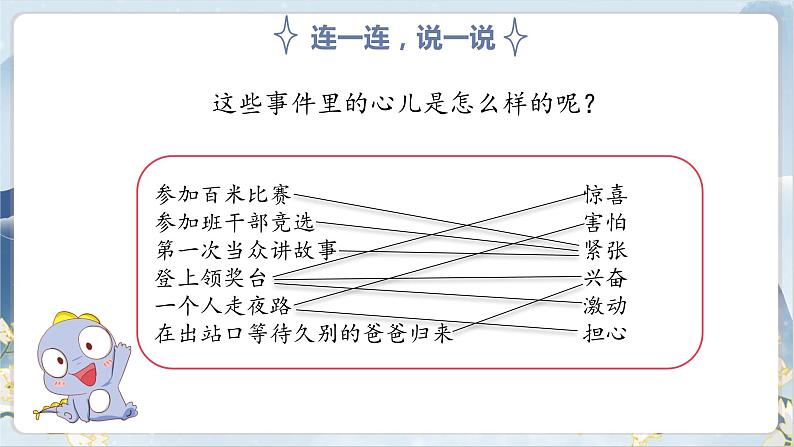 部编版语文四上第八单元 我的心儿怦怦跳(课件)B案第8页
