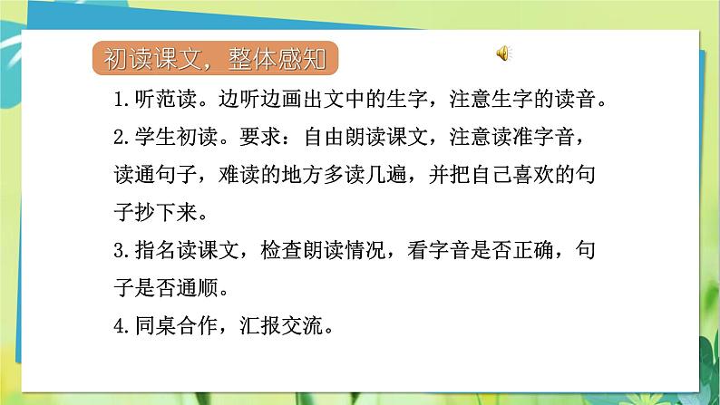 部编语文三年级上册 第4单元 12总也倒不了的老屋 PPT课件07