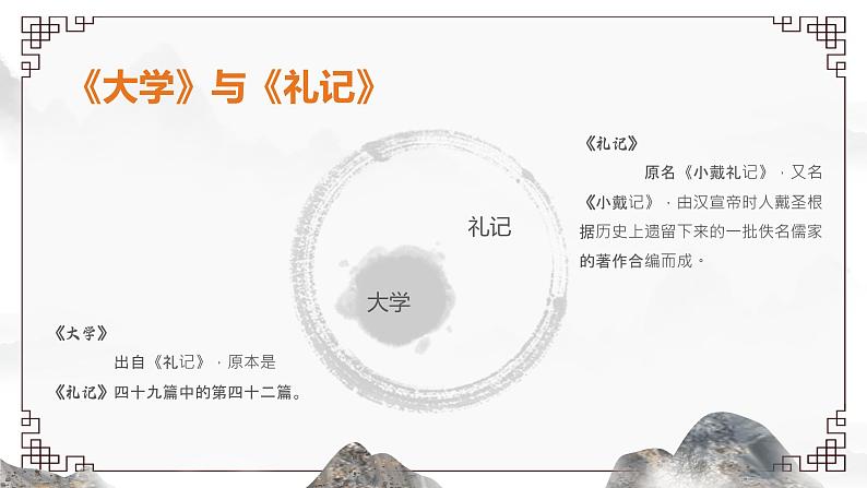 第2讲:国学经典诵读-四书五经-小升初暑假语文必学国学拓展课件(2024统编版)第7页