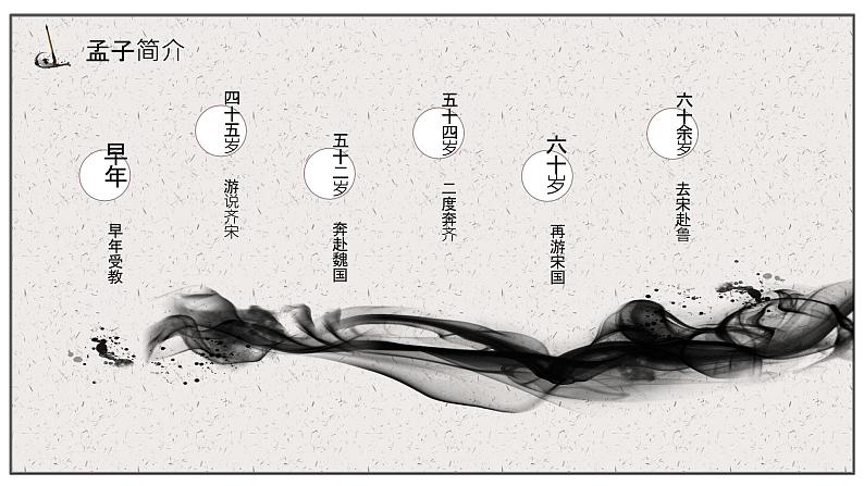 第6讲:孟子精讲-小升初暑假语文必学国学拓展课件(2024统编版)06
