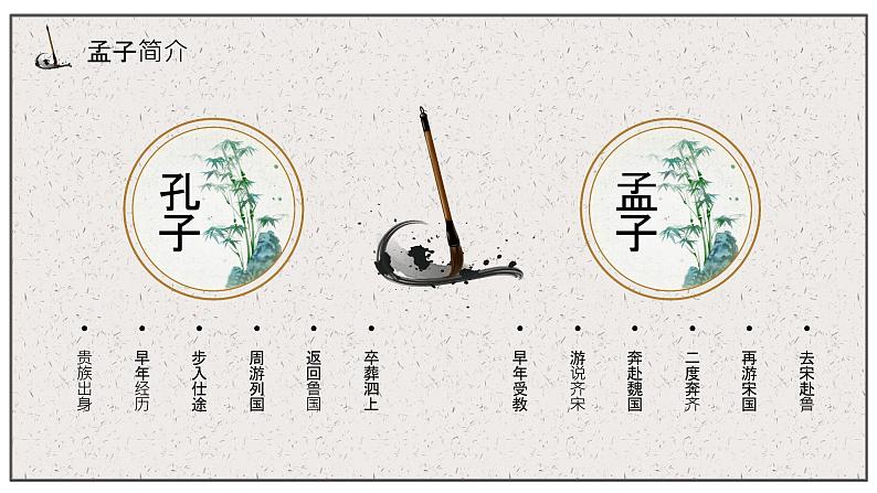 第6讲:孟子精讲-小升初暑假语文必学国学拓展课件(2024统编版)07