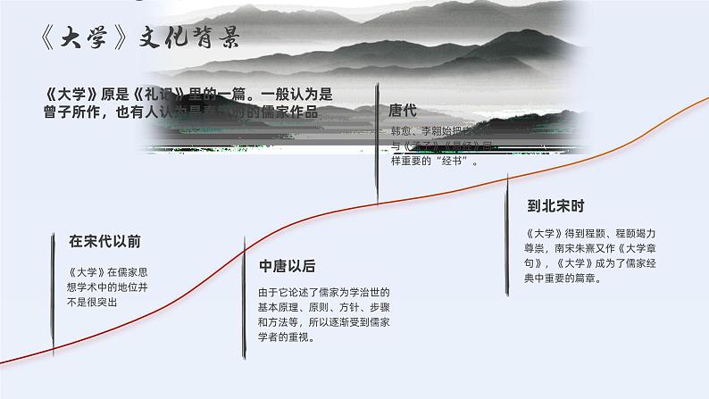 第9讲:《大学》精讲-小升初暑假语文必学国学拓展课件(2024统编版)第5页