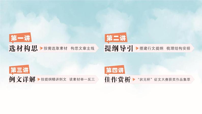 部编语文三年级上册同步作文 第五单元 我们眼中的缤纷世界 PPT课件第5页