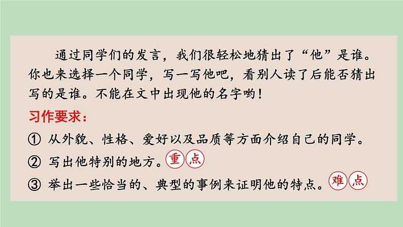 部编语文三年级上册同步作文 第一单元 猜猜他是谁 PPT课件第4页