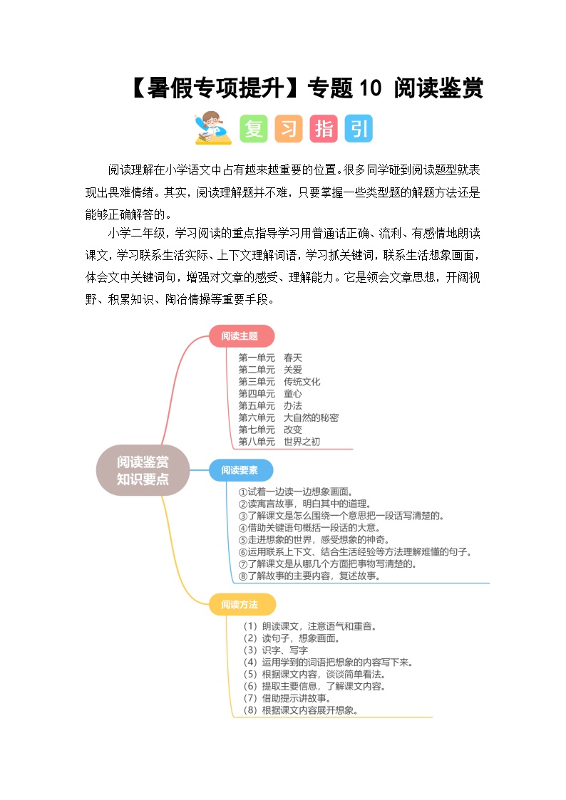 2024年二升三语文暑假专题训练 专题10 阅读鉴赏