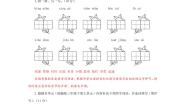 [语文]统编版语文三年级下册第七单元能力提升卷(解析版)
