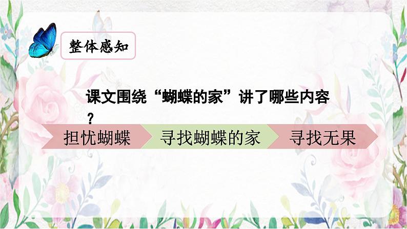 8.《蝴蝶的家》(课件)-2024-2025学年统编版语文四年级上册第8页
