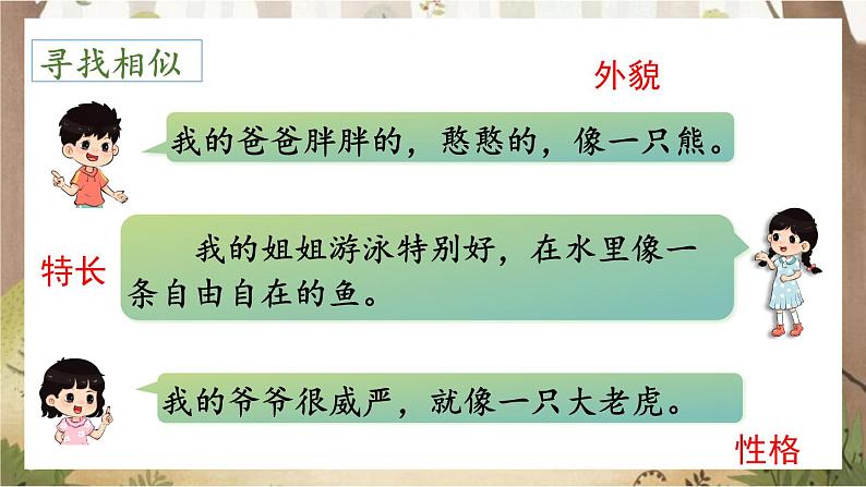 《习作二:小小“动物园》(课件)-2024-2025学年统编版语文四年级上册第6页