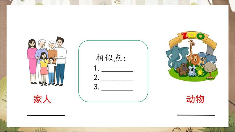 《习作二:小小“动物园》(课件)-2024-2025学年统编版语文四年级上册第7页