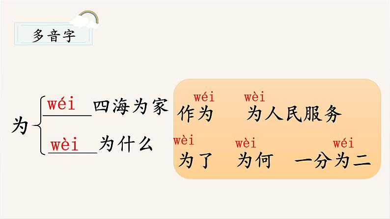 3.植物妈妈有办法(课件)-2024-2025学年统编版语文二年级上册08