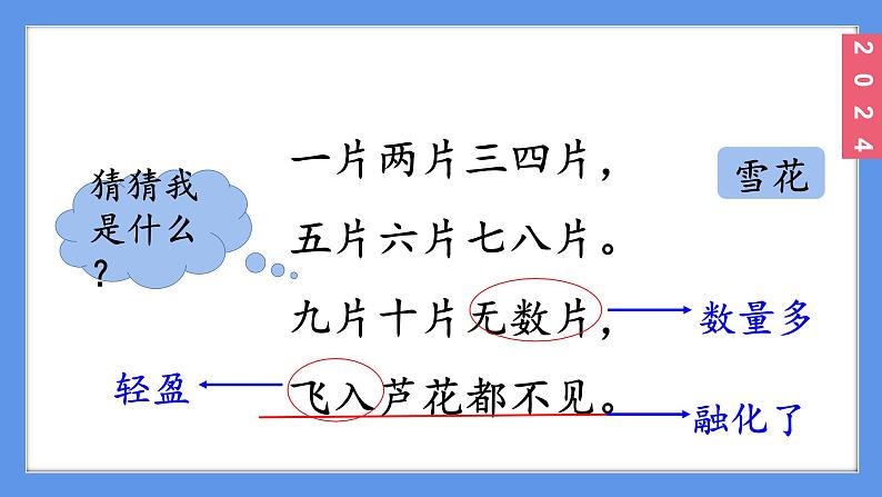 (2024)新课标语文一年级上册1-语文园地一口语交际PPT课件05