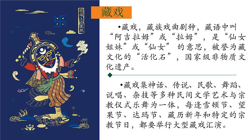 部編版六年級語文下冊第4課《藏戲》優(yōu)質(zhì)課件第4頁