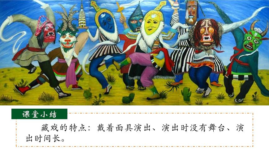 部編版六年級語文下冊第4課《藏戲》優(yōu)質(zhì)課件第6頁
