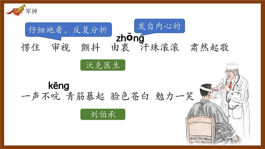 部編版五年級語文下冊第11課《軍神》優(yōu)質課件第6頁