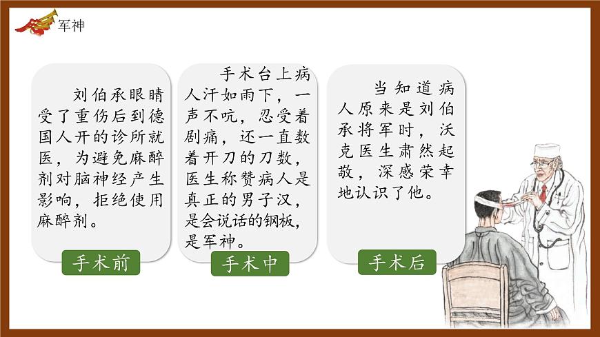 部編版五年級語文下冊第11課《軍神》優(yōu)質課件第7頁