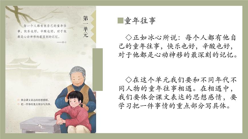 部編版五年級(jí)語(yǔ)文下冊(cè)第1課《古詩(shī)三首》優(yōu)質(zhì)課件第2頁(yè)