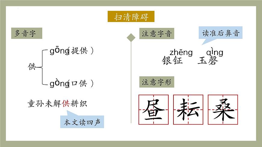 部編版五年級(jí)語(yǔ)文下冊(cè)第1課《古詩(shī)三首》優(yōu)質(zhì)課件第5頁(yè)