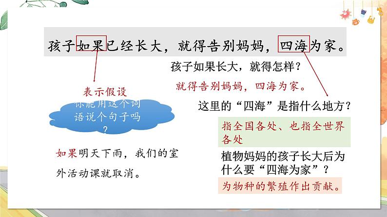 部编语文二年级上册 第1单元 3.植物妈妈有办法 PPT课件+教案08