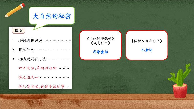 编版版语文二年级上册 第一单元主题阅读 教学课件02