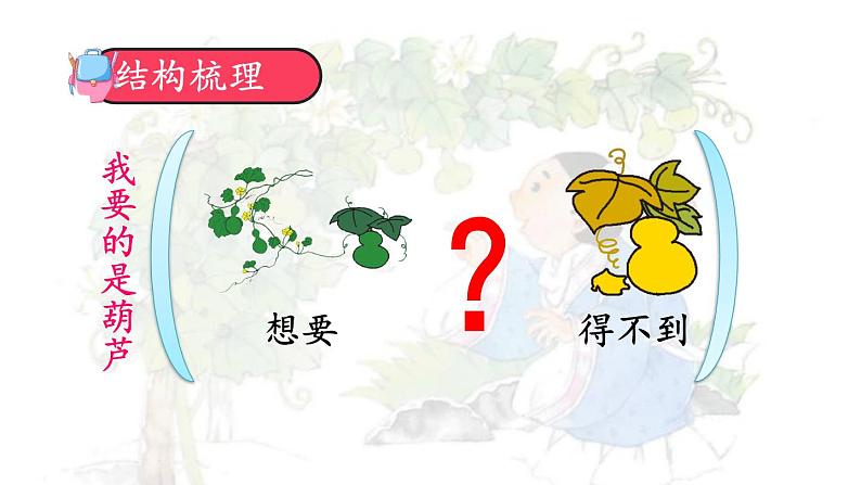 编版版语文二年级上册 14 我要的是葫芦 第二课时 教学课件02