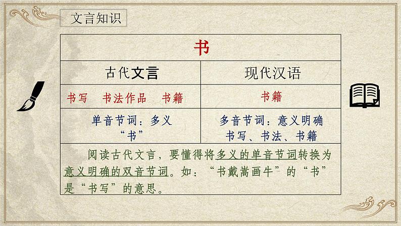 22.《文言文二则:书戴嵩画牛》第3页