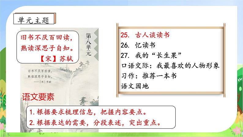 【教-学-评一体化】统编版五年级上册备课包-25.古人谈读书(课件+教案+学案+习题)04