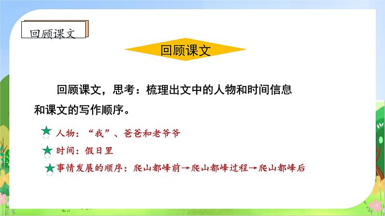 【教-学-评一体化】四年级上册备课包-17.爬天都峰(课件+教案+学案+习题)08