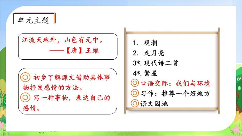 【教-学-评一体化】四年级上册备课包-口语交际:我们与环境(课件+教案+学案+习题)04