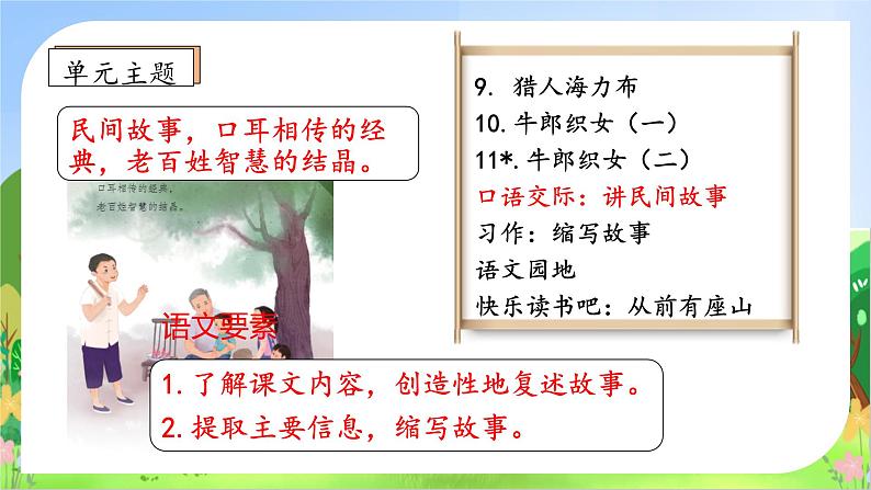 【教-学-评一体化】统编版五年级上册备课包-口语交际:讲民间故事(课件+教案+学案)04