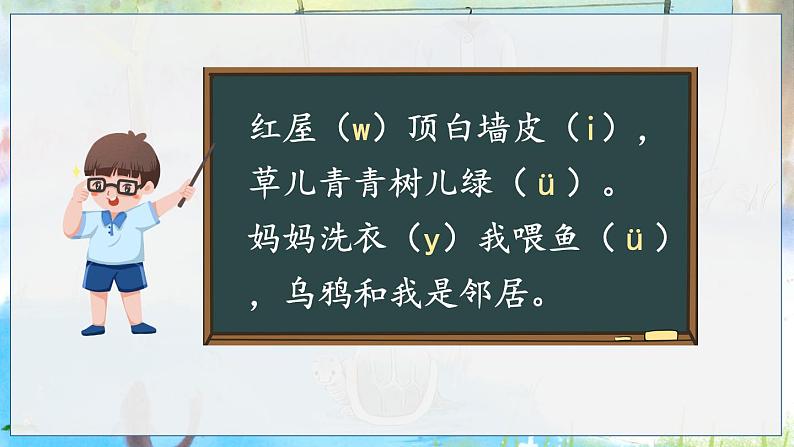 部编语文一年级上册 第2单元 汉语拼音2 i u ü PPT课件+教案02