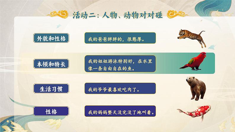 【任务群】部编版语文四上 《习作二:小小“动物园”》课件+教案+音视频素材+课文朗读 - 副本05