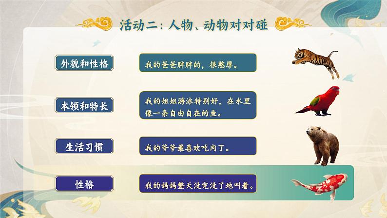 【任务群】部编版语文四上 《习作二:小小“动物园”》课件+教案+音视频素材+课文朗读 - 副本07