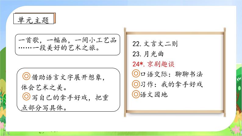 【教-学-评一体】统编版六年级语文上册-24.京剧趣谈(课件+教案+学案+习题)04