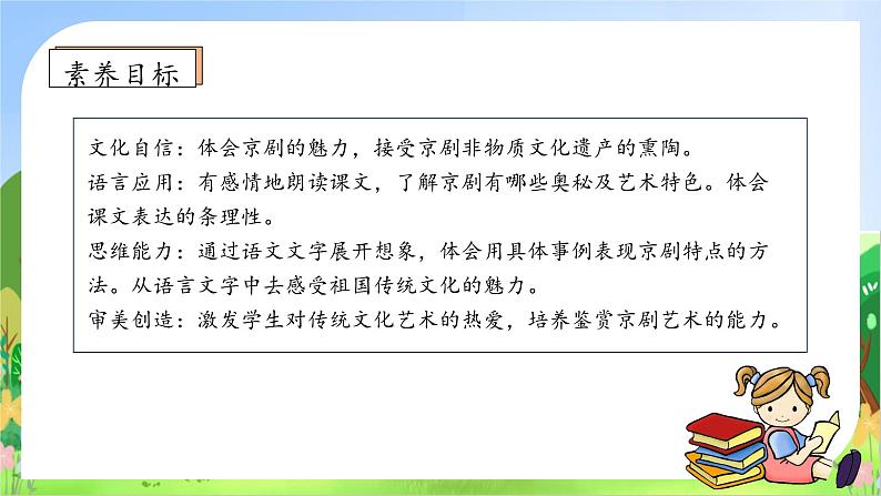 【教-学-评一体】统编版六年级语文上册-24.京剧趣谈(课件+教案+学案+习题)05