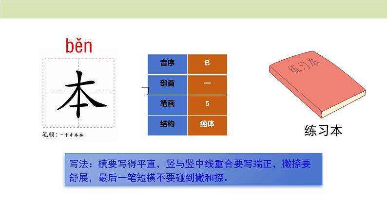 统编版(2024)一年级语文上册课件 第六单元 7 小书包07