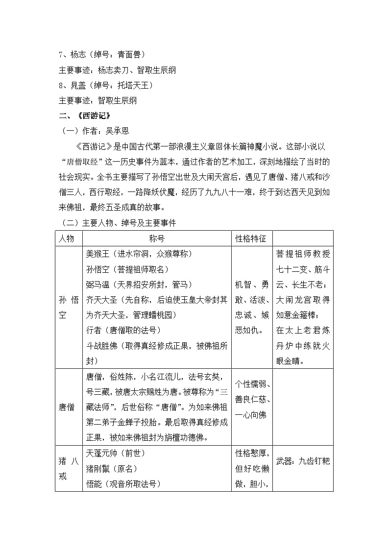 【暑假銜接】知識(shí)點(diǎn)專題一0 四大名著(講義+試題)四升五年級(jí)語文(含答案)第2頁