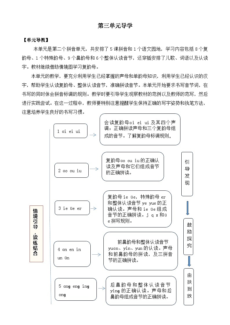 部编版语文一上汉语拼音9 ɑi ei ui 教案01