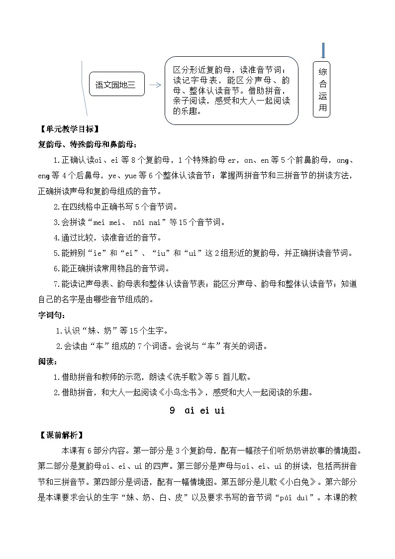 部编版语文一上汉语拼音9 ɑi ei ui 教案02