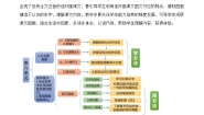 小学语文人教部编版一年级上册雪地里的小画家一等奖教学设计