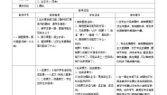 小学语文人教部编版三年级上册胡萝卜先生的长胡子优质导学案